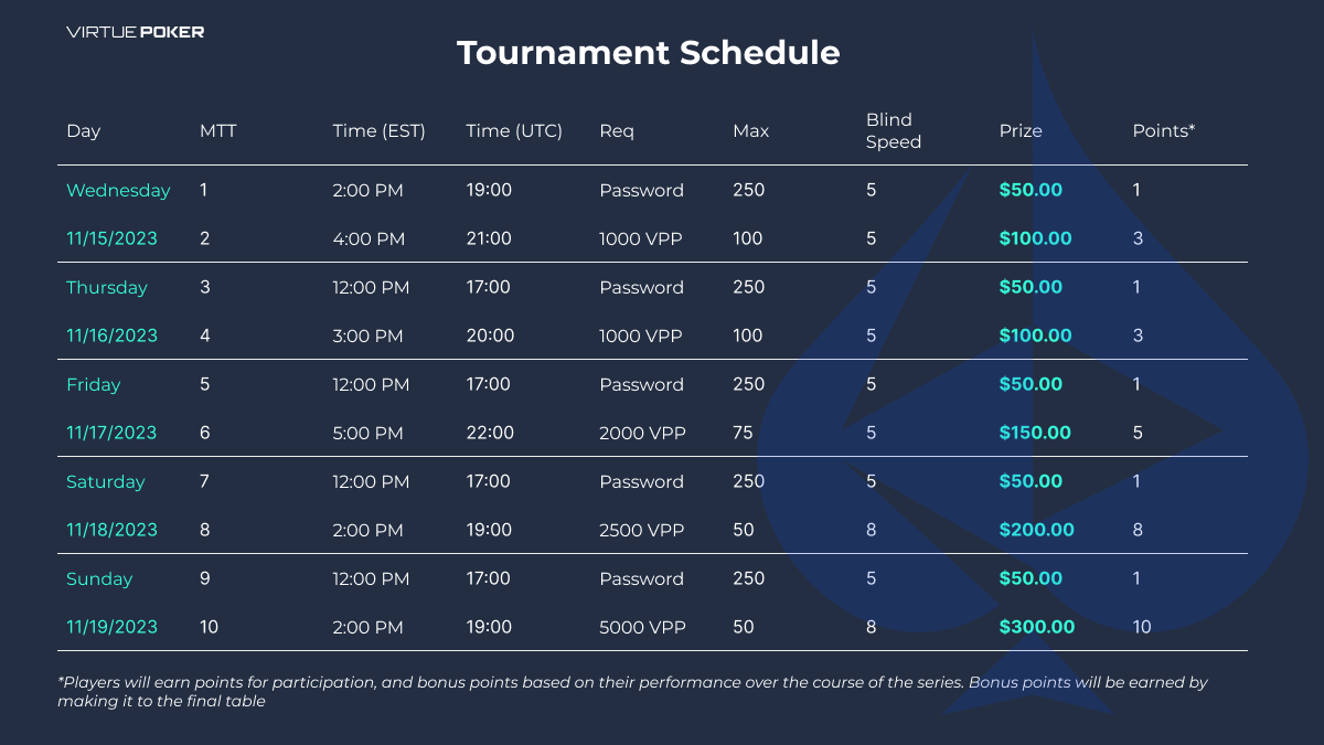 Virtue Poker Clubs are Live!